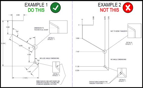 how to dimension sheet metal bends|sheet metal dimensioning guidelines.